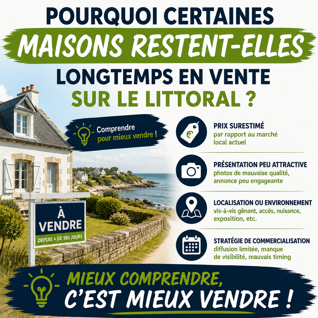 Pourquoi certaines maisons restent-elles longtemps en vente sur le littoral ?